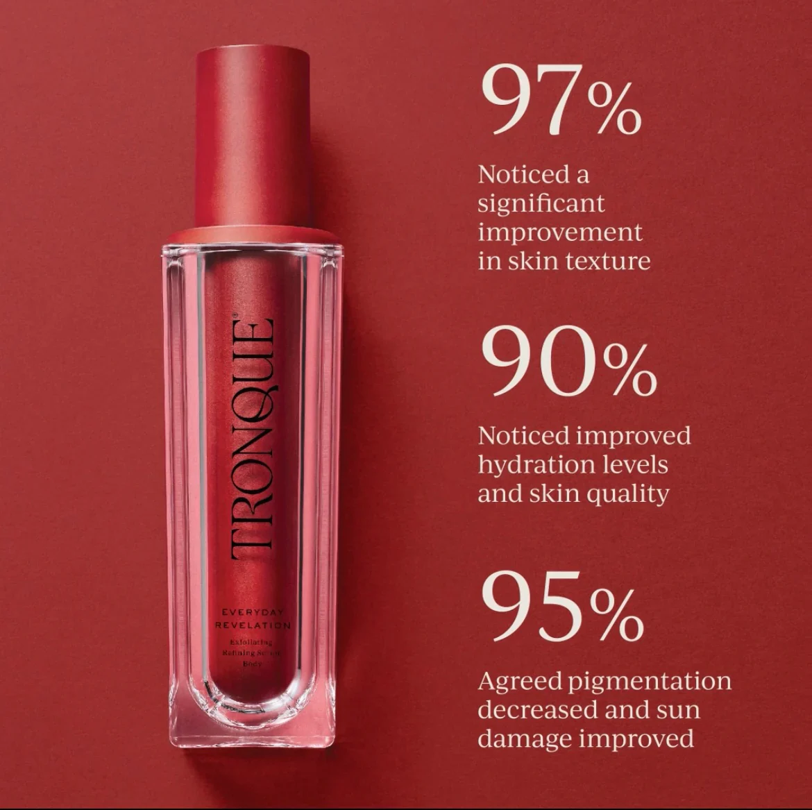 Exfoliating Refining Body Serum 120ml - Image 3