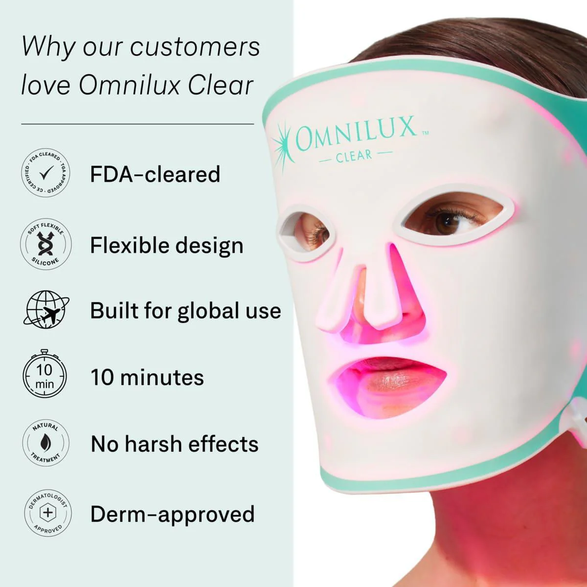 OmniLux Clear LED Mask - Image 3
