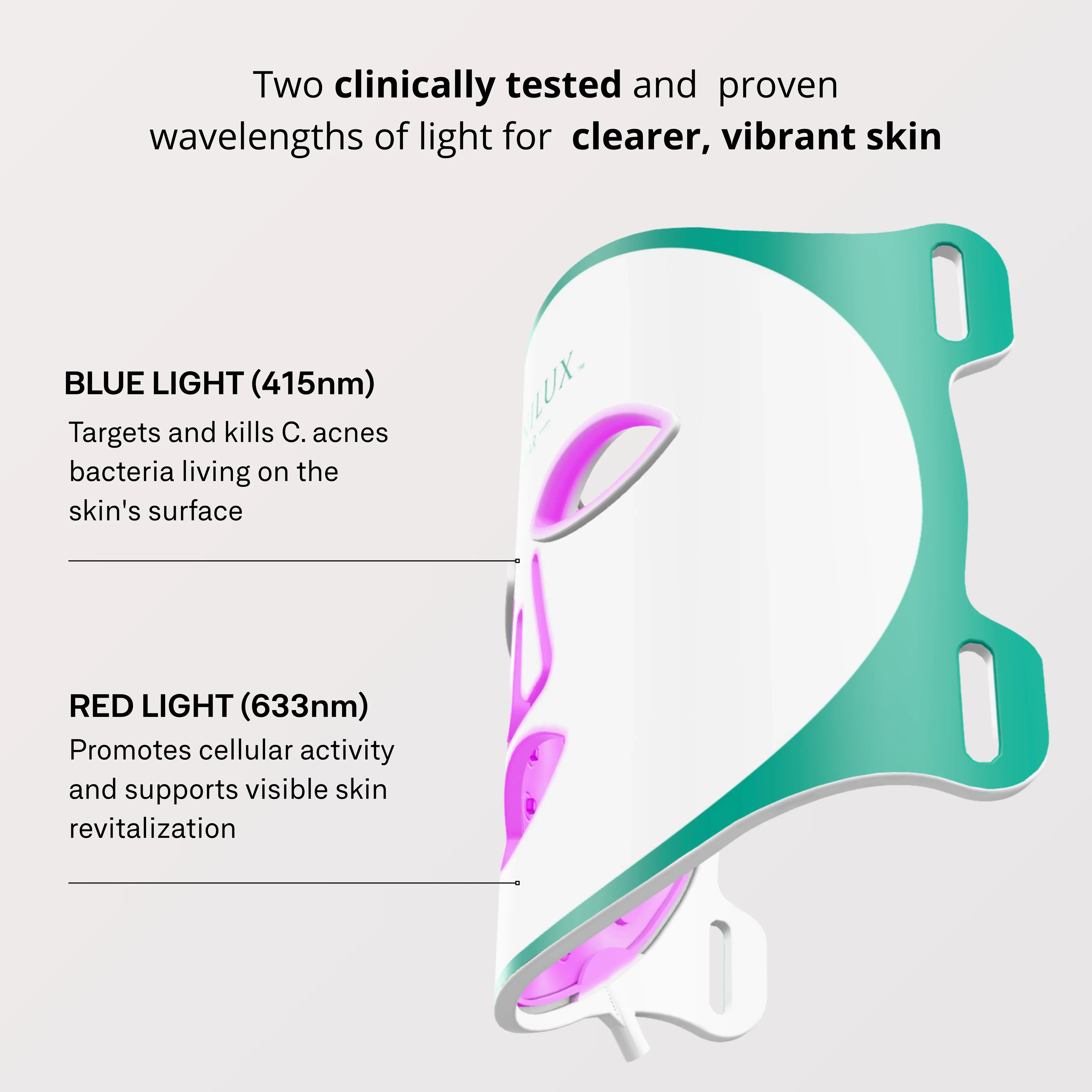 OmniLux Clear LED Mask - Image 5