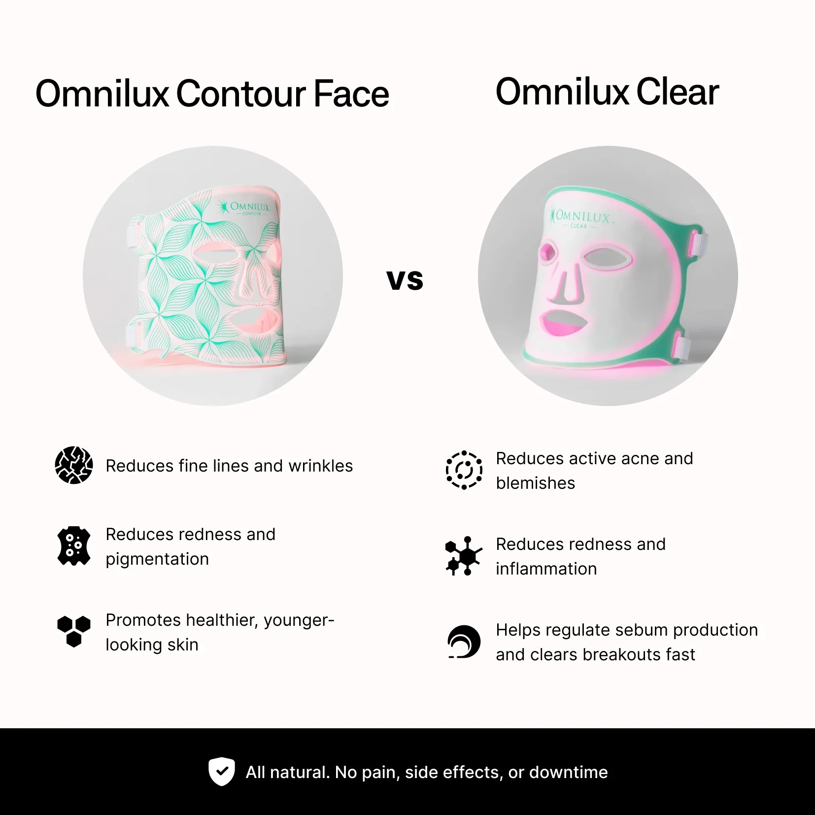 OmniLux Clear LED Mask - Image 9